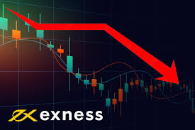 Exness Broker A Comprehensive Review of Trading Opportunities Exness Broker A Comprehensive Review of Trading Opportunities